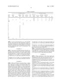 FORMULATIONS FOR WET ETCHING NIPT DURING SILICIDE FABRICATION diagram and image