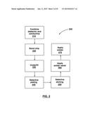 SYSTEM AND METHOD FOR MANUFACTURING A FABRICATED CARRIER diagram and image