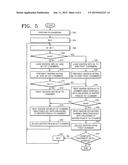 APPARATUS FOR TREATING WAFERS USING SUPERCRITICAL FLUID diagram and image