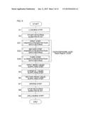 SUBSTRATE TREATMENT METHOD AND SUBSTRATE TREATMENT APPARATUS diagram and image