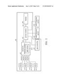 MECHANISMS FOR ETCHING APPARATUS AND ETCHING-DETECTION METHOD diagram and image