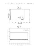 ELECTROSTATIC CLAMPING METHOD AND APPARATUS diagram and image