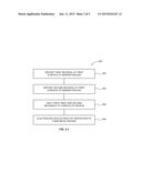 METAL PVD-FREE CONDUCTING STRUCTURES diagram and image