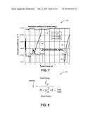 SCREEN PRINT MASK FOR LASER SCRIBE AND PLASMA ETCH WAFER DICING PROCESS diagram and image