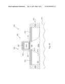 SANDWICH SILICIDATION FOR FULLY SILICIDED GATE FORMATION diagram and image