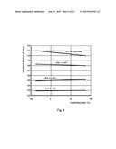 PIEZOELECTRIC DEVICE diagram and image