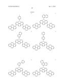 COMPOUND AND ORGANIC LIGHT-EMITTING DEVICE INCLUDING THE SAME diagram and image