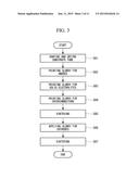 FUEL CELL, METHOD FOR MANUFACTURING THE SAME, AND APPLICATION  APPARATUS     USED FOR MANUFACTURING THE SAME diagram and image