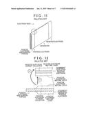 METHOD OF MANUFACTURING FLAT-TYPE NON-AQUEOUS SECONDARY BATTERY diagram and image