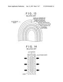 METHOD OF MANUFACTURING FLAT-TYPE NON-AQUEOUS SECONDARY BATTERY diagram and image