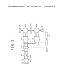 INLET diagram and image