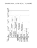 ELECTRIC POWER SUPPLY APPARATUS, ELECTRIC POWER RECEIVING APPARATUS,     METHOD OF CONTROLLING ELECTRIC POWER SUPPLY APPARATUS, AND METHOD OF     CONTROLLING ELECTRIC POWER RECEIVING APPARATUS diagram and image