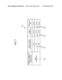 ELECTRIC POWER SUPPLY APPARATUS, ELECTRIC POWER RECEIVING APPARATUS,     METHOD OF CONTROLLING ELECTRIC POWER SUPPLY APPARATUS, AND METHOD OF     CONTROLLING ELECTRIC POWER RECEIVING APPARATUS diagram and image