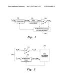 AUGMENTED TWIN NONLINEAR TWO-BOX MODELING AND PREDISTORTION METHOD FOR     POWER AMPLIFIERS AND TRANSMITTERS diagram and image