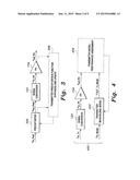 AUGMENTED TWIN NONLINEAR TWO-BOX MODELING AND PREDISTORTION METHOD FOR     POWER AMPLIFIERS AND TRANSMITTERS diagram and image