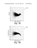 AUGMENTED TWIN NONLINEAR TWO-BOX MODELING AND PREDISTORTION METHOD FOR     POWER AMPLIFIERS AND TRANSMITTERS diagram and image