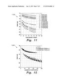 AUGMENTED TWIN NONLINEAR TWO-BOX MODELING AND PREDISTORTION METHOD FOR     POWER AMPLIFIERS AND TRANSMITTERS diagram and image