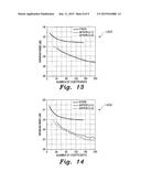 AUGMENTED TWIN NONLINEAR TWO-BOX MODELING AND PREDISTORTION METHOD FOR     POWER AMPLIFIERS AND TRANSMITTERS diagram and image