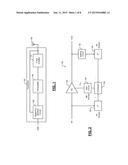 POWER AMPLIFIER WITH WIDE BAND AM-AM FEEDBACK AND DIGITAL PRE-DISTORTION diagram and image