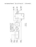 MULTI-FREQUENCY CLOCK SKEW CONTROL FOR INTER-CHIP COMMUNICATION IN     SYNCHRONOUS DIGITAL SYSTEMS diagram and image