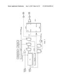 MULTI-FREQUENCY CLOCK SKEW CONTROL FOR INTER-CHIP COMMUNICATION IN     SYNCHRONOUS DIGITAL SYSTEMS diagram and image