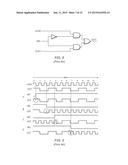 MULTI-FREQUENCY CLOCK SKEW CONTROL FOR INTER-CHIP COMMUNICATION IN     SYNCHRONOUS DIGITAL SYSTEMS diagram and image