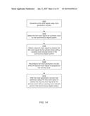 MULTI-FREQUENCY CLOCK SKEW CONTROL FOR INTER-CHIP COMMUNICATION IN     SYNCHRONOUS DIGITAL SYSTEMS diagram and image