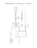 MULTI-FREQUENCY CLOCK SKEW CONTROL FOR INTER-CHIP COMMUNICATION IN     SYNCHRONOUS DIGITAL SYSTEMS diagram and image