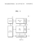 IMAGE SENSOR INCLUDING HETEROGENEOUS ANALOG TO DIGITAL CONVERTOR diagram and image