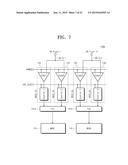 IMAGE SENSOR INCLUDING HETEROGENEOUS ANALOG TO DIGITAL CONVERTOR diagram and image