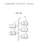 IMAGE SENSOR INCLUDING HETEROGENEOUS ANALOG TO DIGITAL CONVERTOR diagram and image