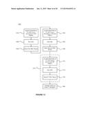 Tunable Baseline Compensation Scheme for Touchscreen Controllers diagram and image