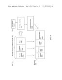 TECHNIQUES FOR ENSURING AUTHENTICATION AND INTEGRITY OF COMMUNICATIONS diagram and image