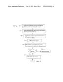 TECHNIQUES FOR ENSURING AUTHENTICATION AND INTEGRITY OF COMMUNICATIONS diagram and image