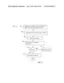 TECHNIQUES FOR ENSURING AUTHENTICATION AND INTEGRITY OF COMMUNICATIONS diagram and image