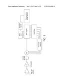 METHODS, SYSTEMS AND APPARATUS FOR PUBLIC KEY ENCRYPTION USING ERROR     CORRECTING CODES diagram and image