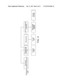 METHODS, SYSTEMS AND APPARATUS FOR PUBLIC KEY ENCRYPTION USING ERROR     CORRECTING CODES diagram and image