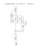 METHODS, SYSTEMS AND APPARATUS FOR PUBLIC KEY ENCRYPTION USING ERROR     CORRECTING CODES diagram and image