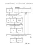 METHODS, SYSTEMS AND APPARATUS FOR PUBLIC KEY ENCRYPTION USING ERROR     CORRECTING CODES diagram and image