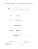 METHODS, SYSTEMS AND APPARATUS FOR PUBLIC KEY ENCRYPTION USING ERROR     CORRECTING CODES diagram and image