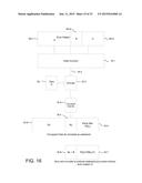 METHODS, SYSTEMS AND APPARATUS FOR PUBLIC KEY ENCRYPTION USING ERROR     CORRECTING CODES diagram and image