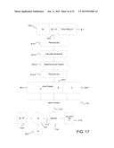 METHODS, SYSTEMS AND APPARATUS FOR PUBLIC KEY ENCRYPTION USING ERROR     CORRECTING CODES diagram and image