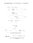 METHODS, SYSTEMS AND APPARATUS FOR PUBLIC KEY ENCRYPTION USING ERROR     CORRECTING CODES diagram and image