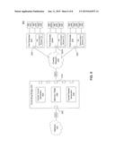 Virtual Port Extender diagram and image