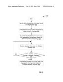 LINK-LAYER LEVEL LINK AGGREGATION AUTOCONFIGURATION diagram and image