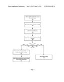 IDENTITY AND ACCESS MANAGEMENT-BASED ACCESS CONTROL IN VIRTUAL NETWORKS diagram and image