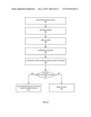 IDENTITY AND ACCESS MANAGEMENT-BASED ACCESS CONTROL IN VIRTUAL NETWORKS diagram and image