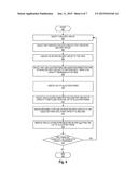 METHODS AND SYSTEMS FOR ALLOCATING AND DE-ALLOCATING DELIVERY GROUPS     ACROSS MULTIPLE SERVER FARMS diagram and image