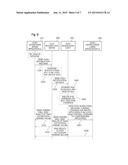 PUSH NOTIFICATION-BASED REMOTE CONTROL METHOD AND APPARATUS FOR THE SAME diagram and image