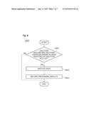 PUSH NOTIFICATION-BASED REMOTE CONTROL METHOD AND APPARATUS FOR THE SAME diagram and image